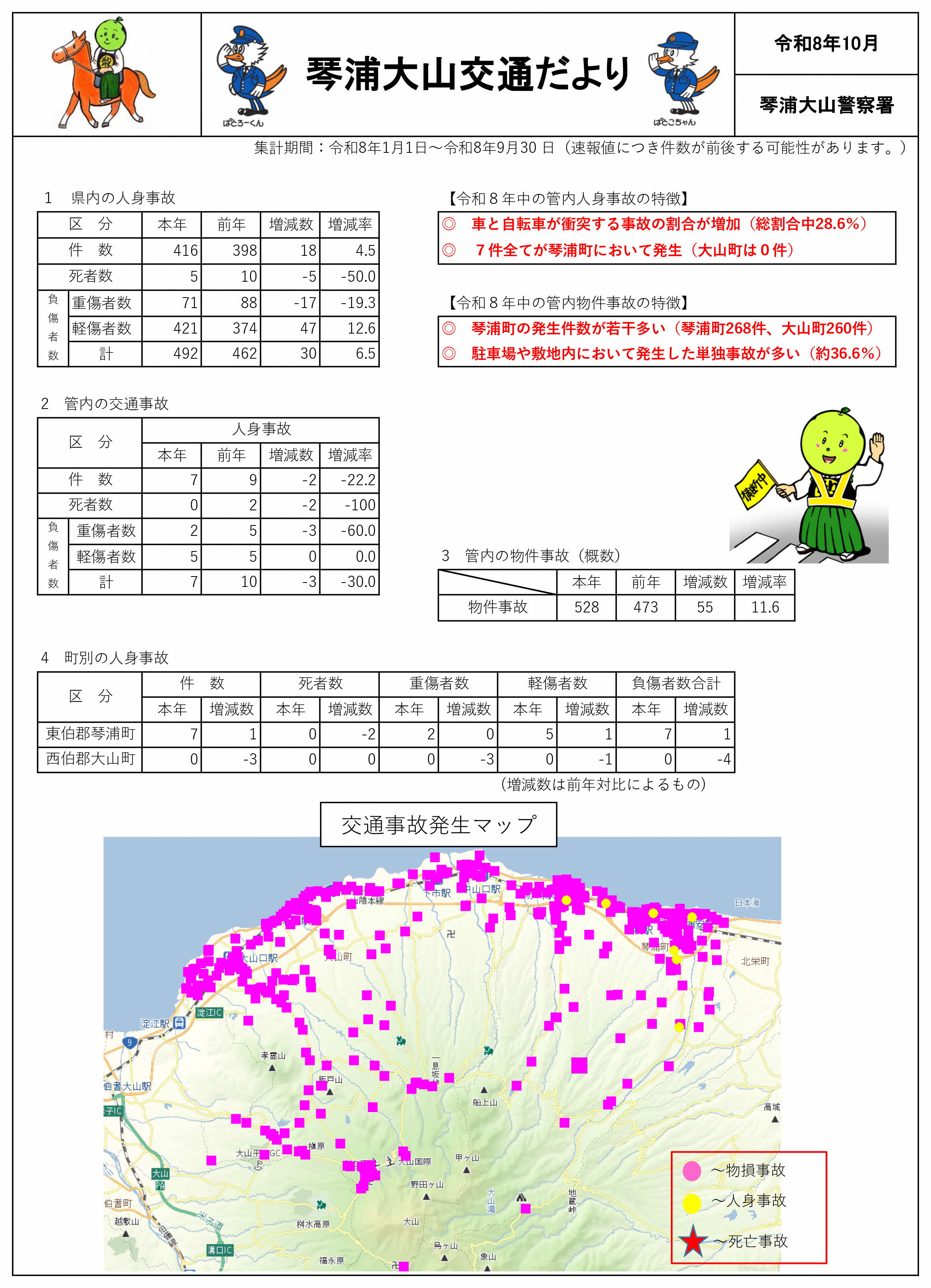 琴浦大山交通だより
