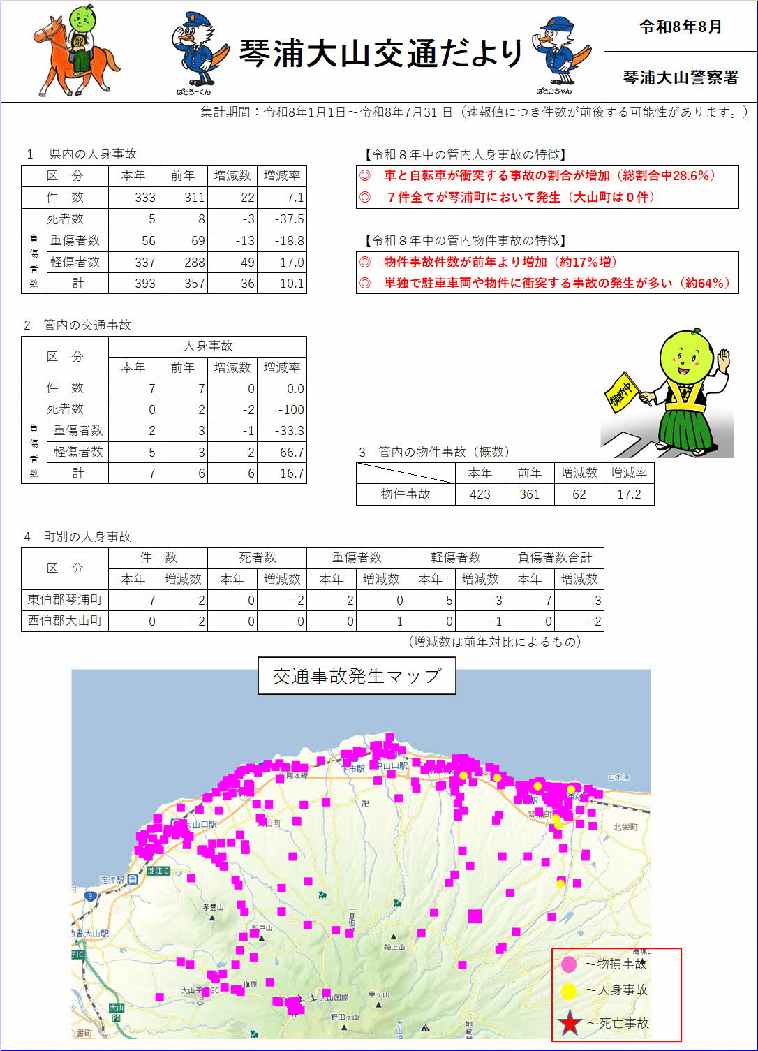 琴浦大山交通だより