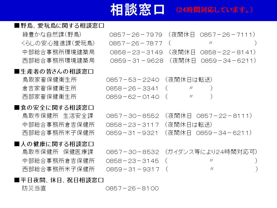 相談窓口一覧の図