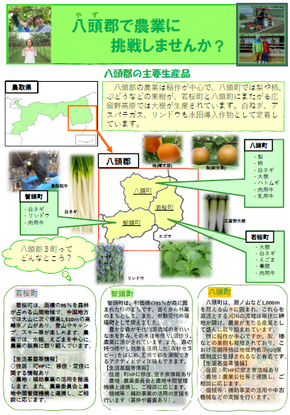 八頭郡３町の概要