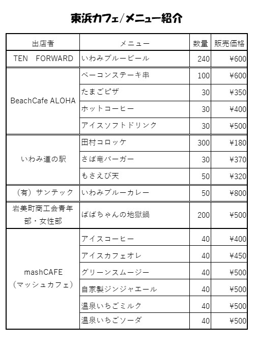 東浜カフェメニュー