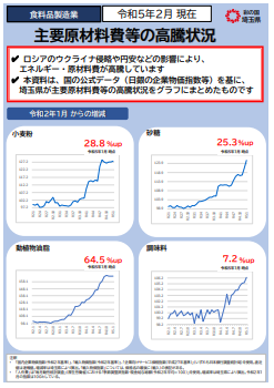 支援ツールの例