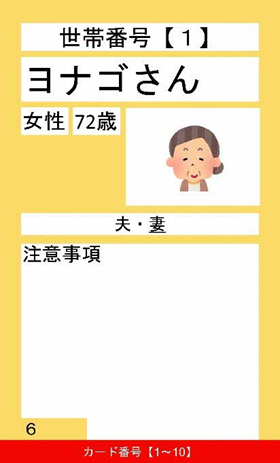 鳥取県版HUG避難者カード