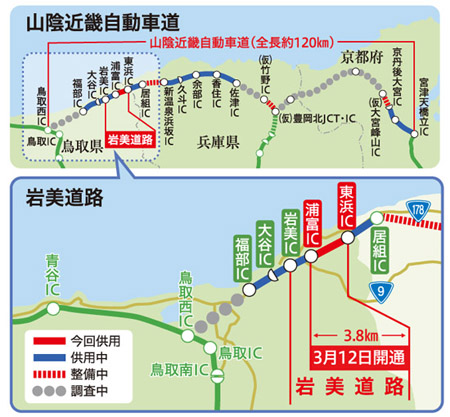 山陰近畿自動車道の整備状況の図