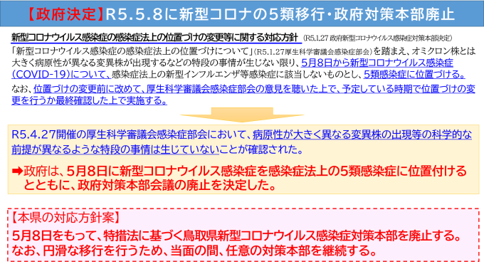 5月8日以降の対策本部会議