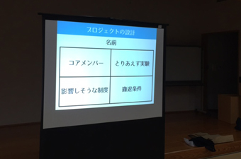 様子