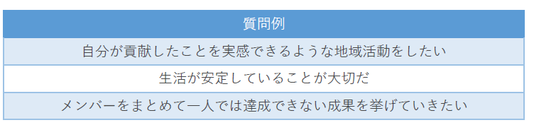 質問例
