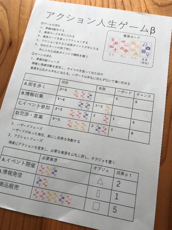 テキスト