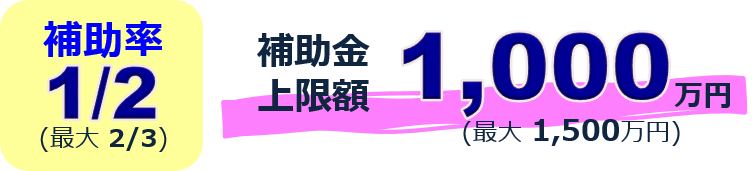 鳥取県産業未来共創補助金（経営革新型）の画像