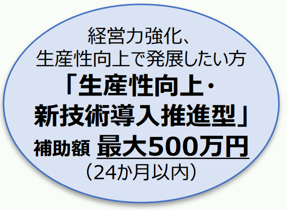 鳥取県産業未来共創補助金（生産性向上・新技術導入推進型）の画像