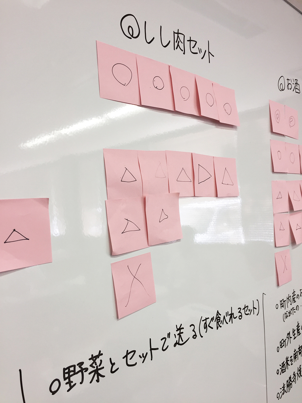 ホワイトボード