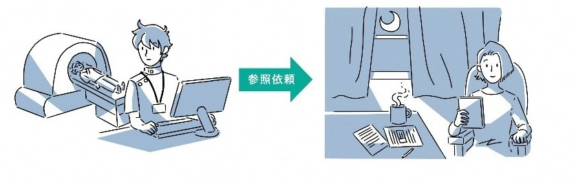 沿革画像診断