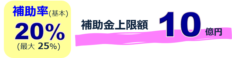 鳥取県産業未来共創補助金（成長・規模拡大型）の画像