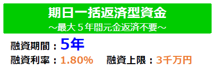 期日一括返済型・経営安定事業継続支援資金の画像