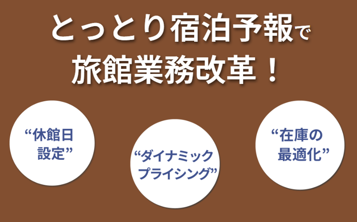 とっとり宿泊予報プラットフォーム