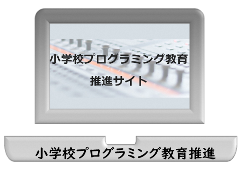 小学校プログラミング教育推進