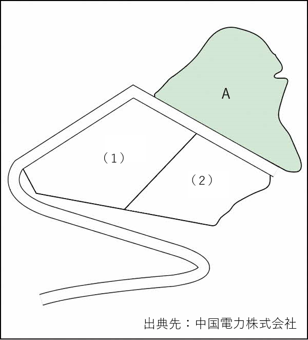 智頭テクノパーク詳細図