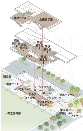 施設図