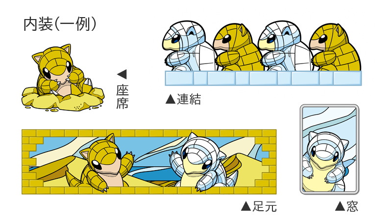 列車内装デザイン（座席、連結、足元、窓）