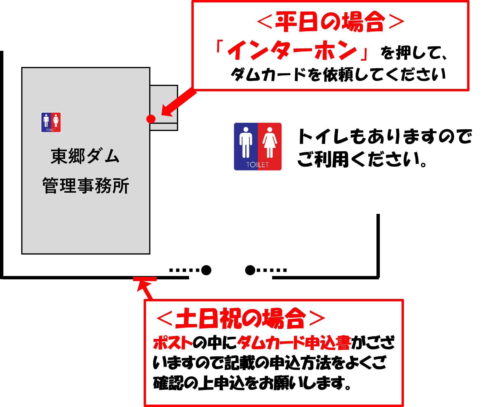 ダムカード申込書設置場所