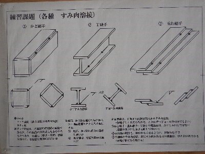 作業説明画像