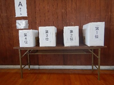 景品画像
