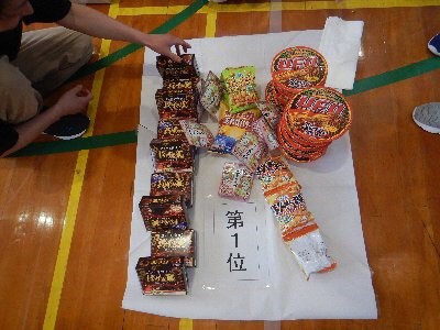 景品画像