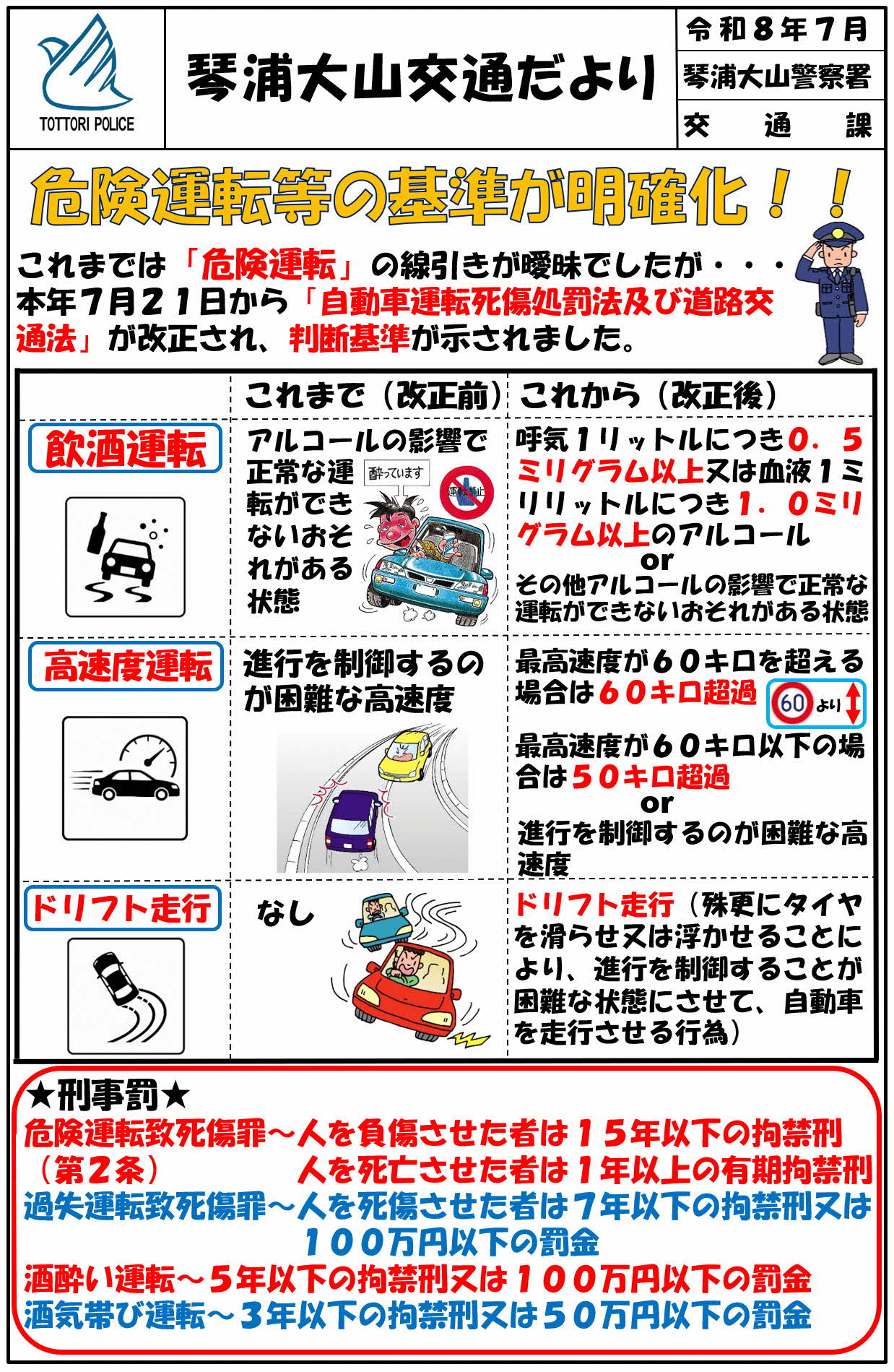 琴浦大山交通だより