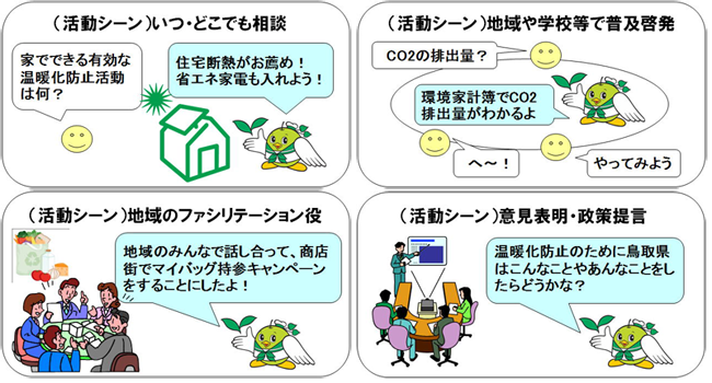 推進員の活動シーンイメージ図
