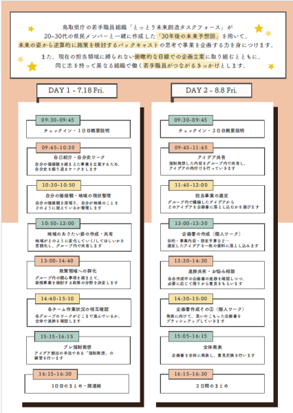 ワークショップ案内のチラシです