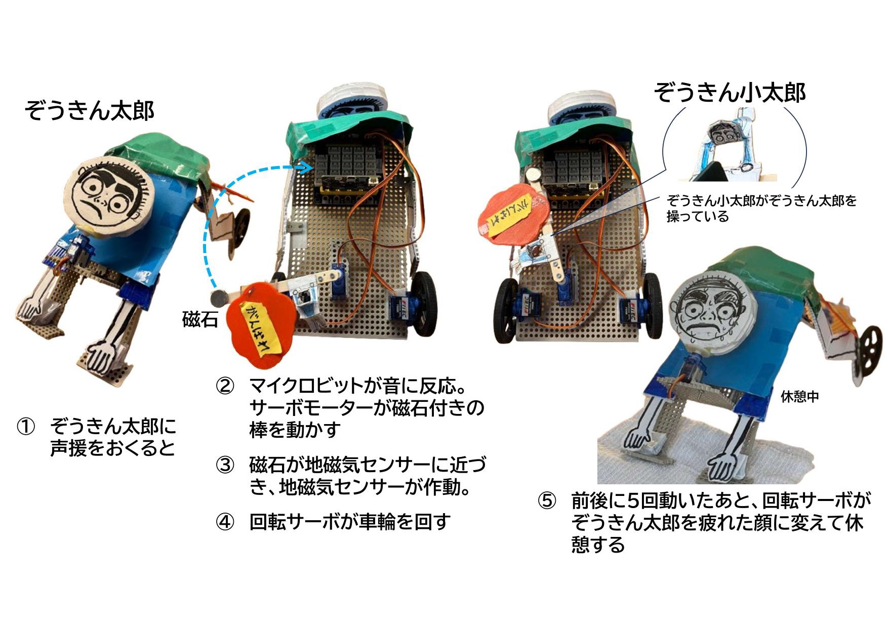 青木創太郎２