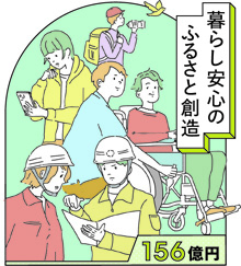 暮らし安心のふるさと創造のイメージイラスト