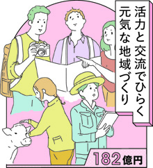 活力と交流でひらく元気な地域づくりのイメージイラスト