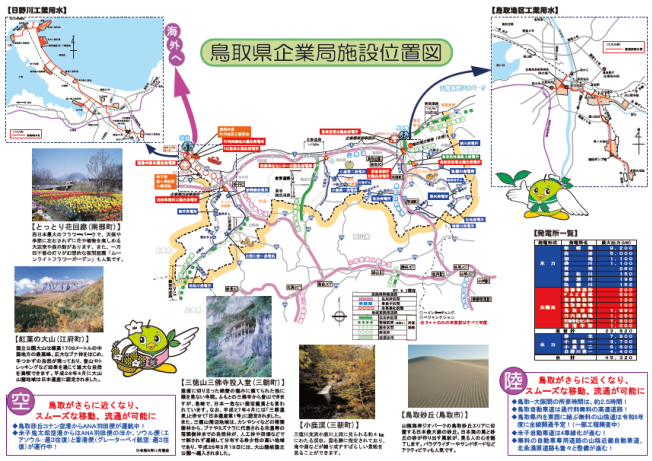 概要うら
