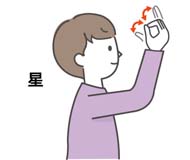 星の手話のイラスト
