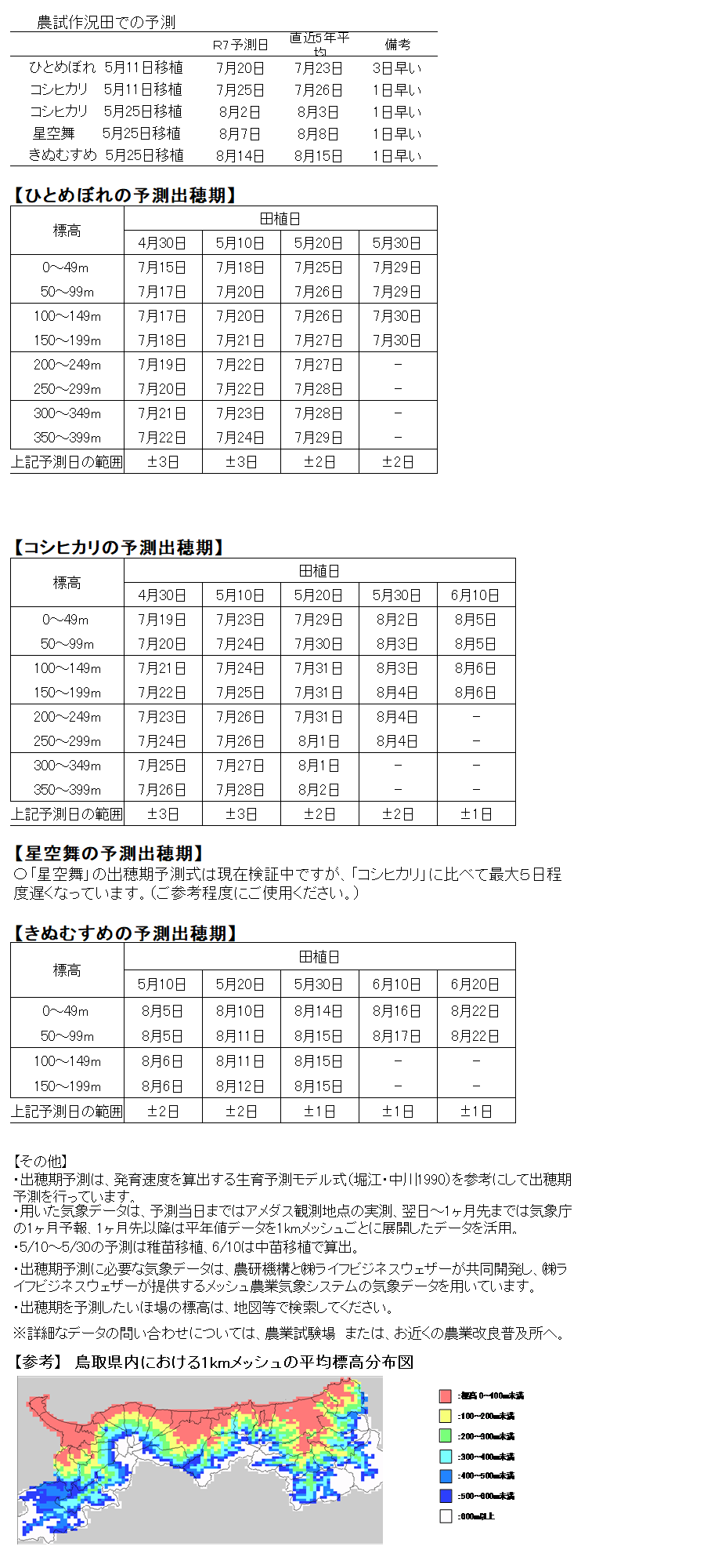 R7_shussui_20250707.png