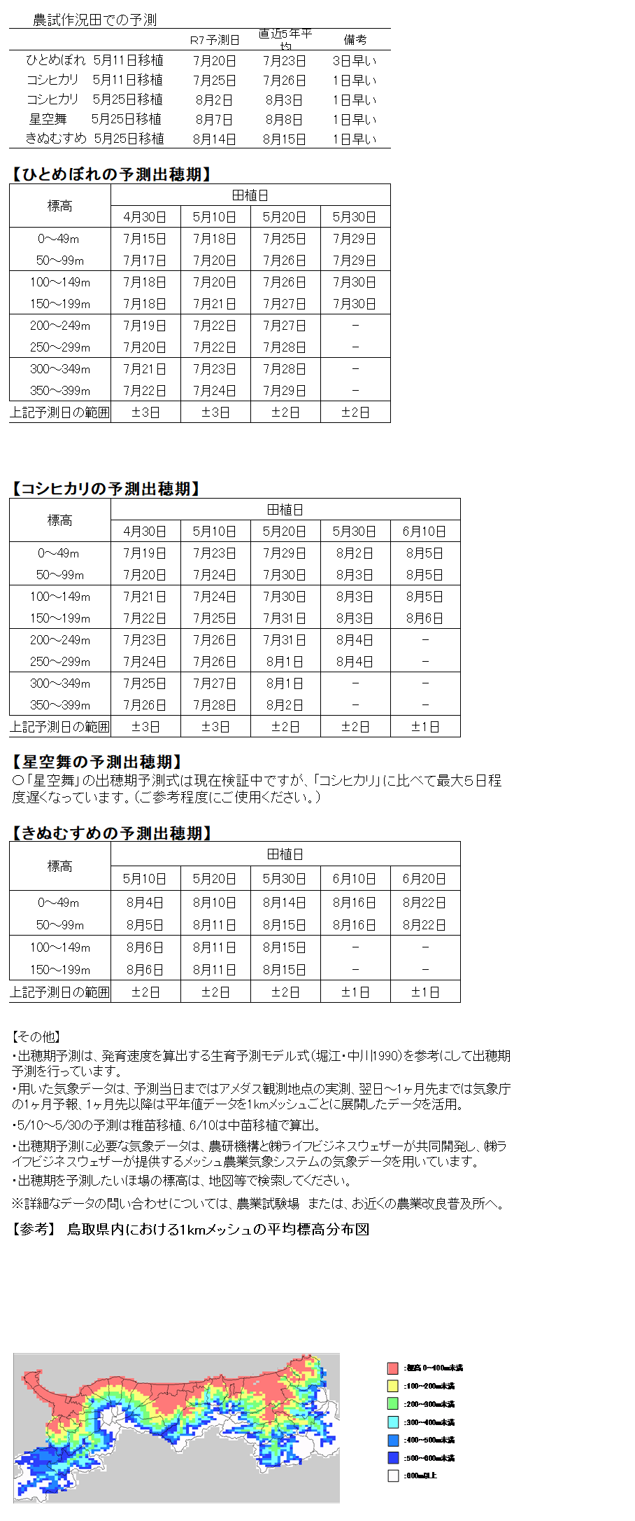 R7_shussuiki_20250714.png