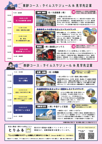 8月19日・20日とっとり体験バスツアー行程