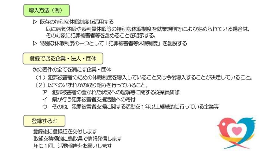 導入方法