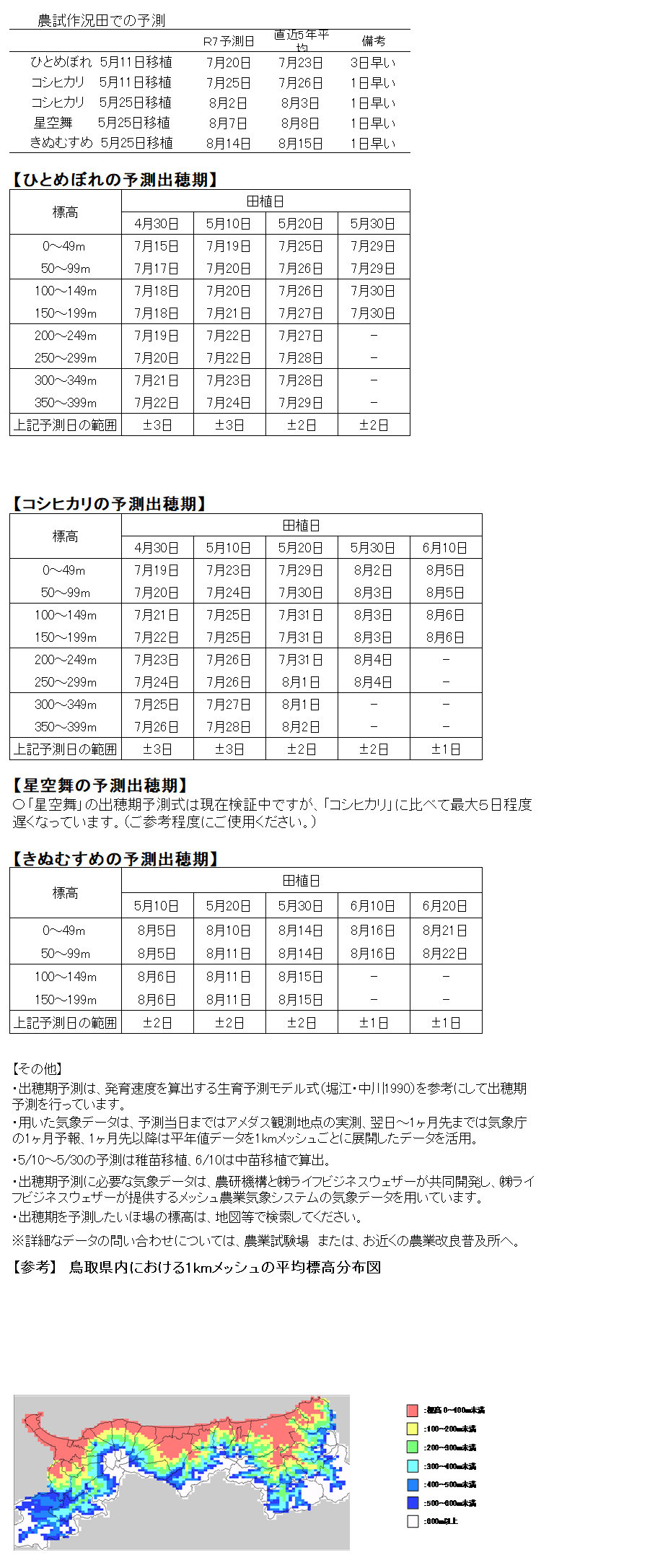 R7_shussuiki_20250728.png