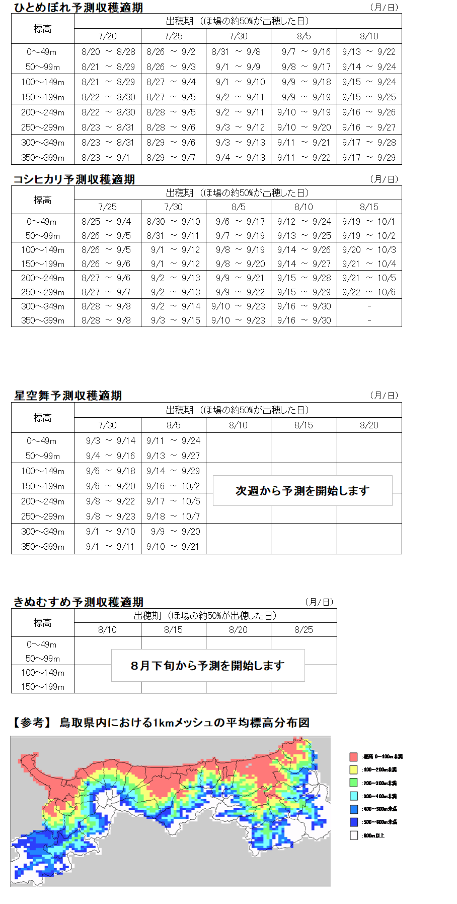 20250811_shukakuki.png