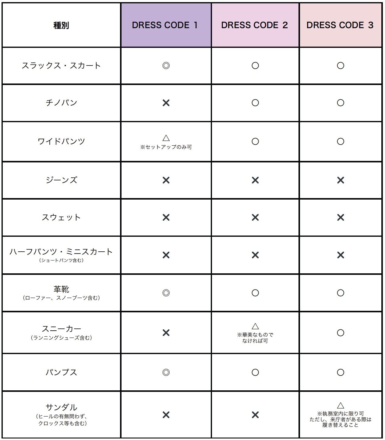 ボトムス、その他