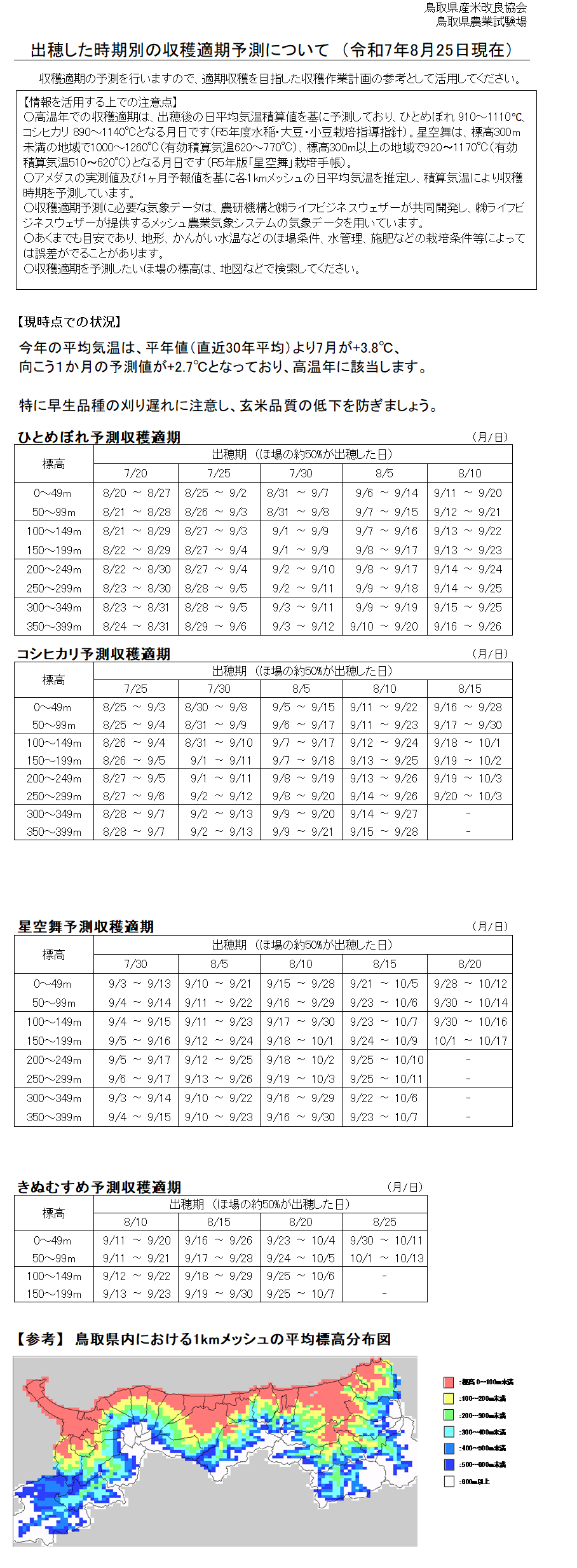R7_shukakuki_20250825.png