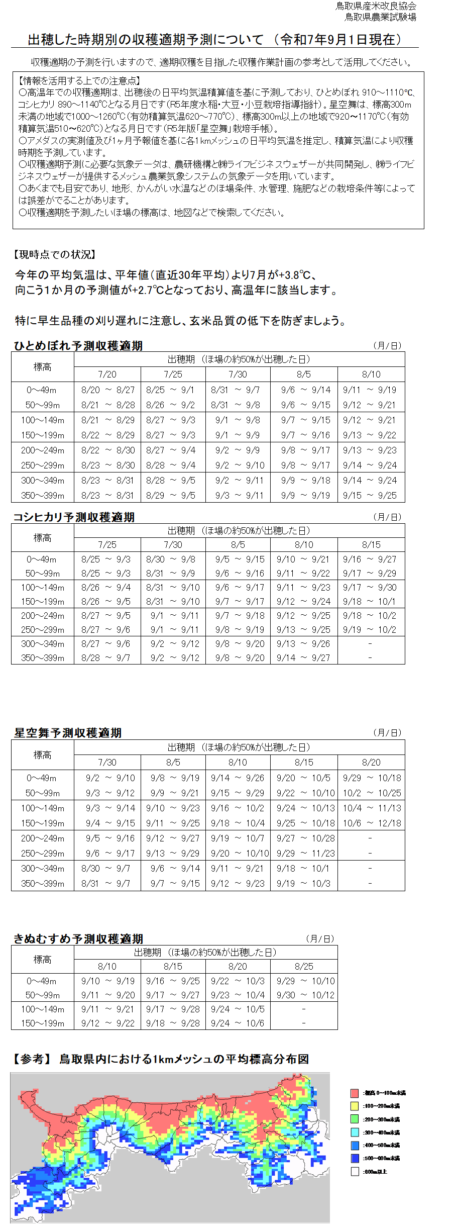 R7_shukakuki_20250901.png