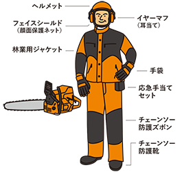 チェーンソー使用時の安全装備のイメージイラスト
