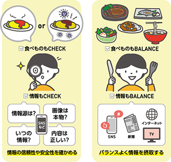 情報的健康のススメイメージイラスト