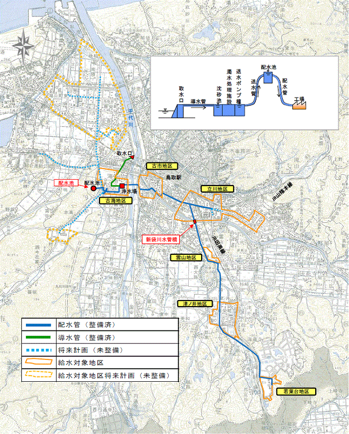 給水対象区域