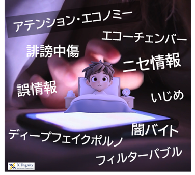 ネット上のリスクイメージ画像