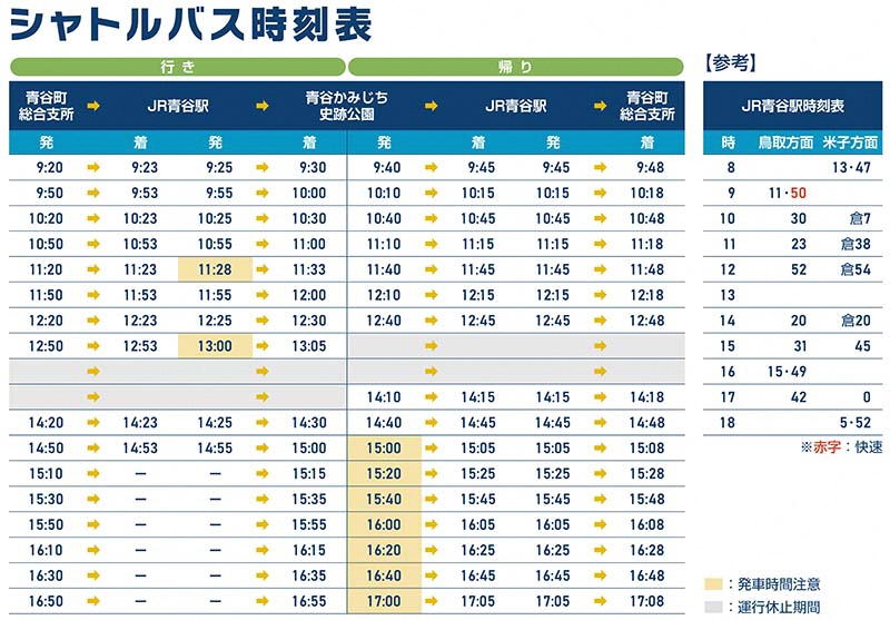 シャトルバス時刻表