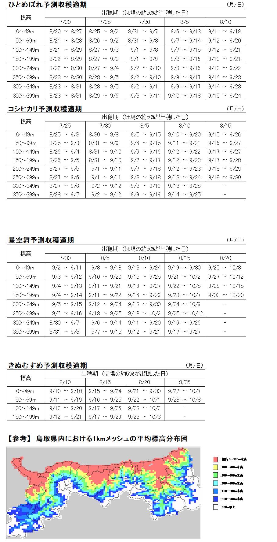 20250922_shukakuki.png
